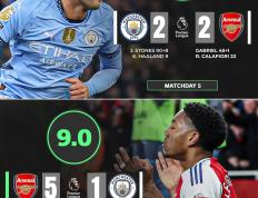 关于赛地聚焦——意大利杯冲刺阶段热度飙升，阿森纳临场应变，媒体盛赞，数据趋势出现新变化的信息