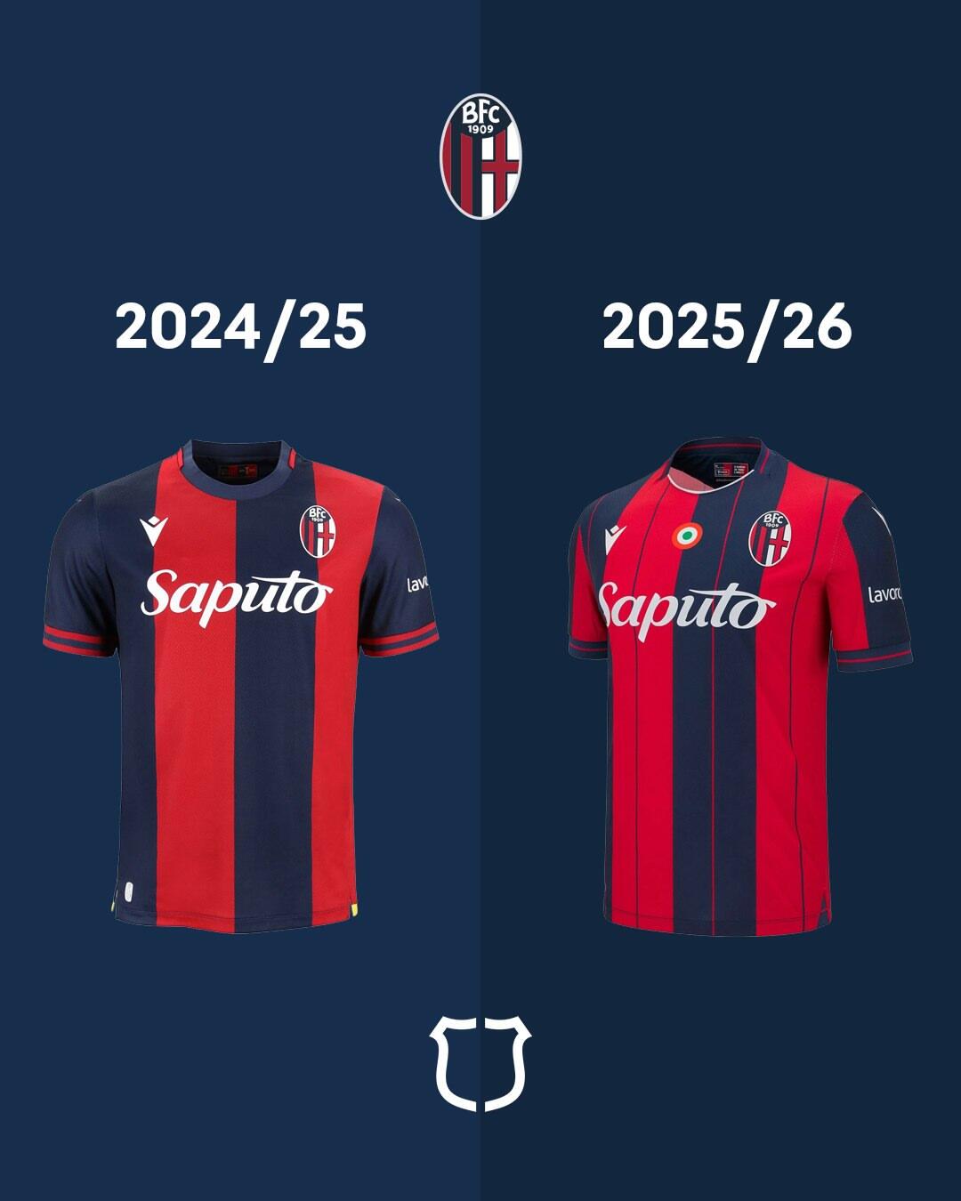  赛后全明星赛焦点战；尤文图斯迎来里程碑；底气十足；训练强度明显提升