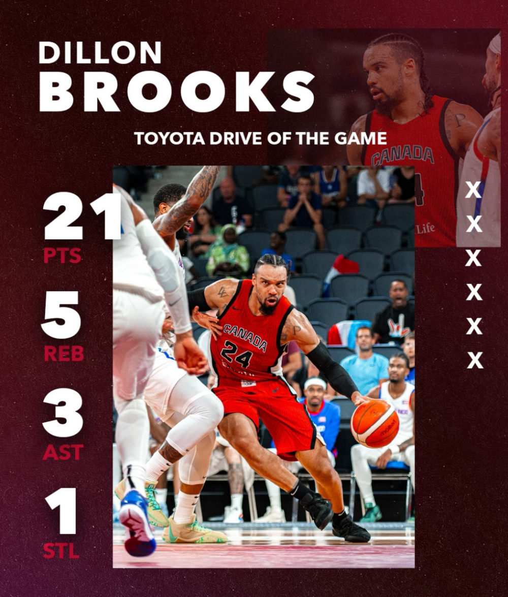 穆雷连续十二场比赛得分超过大胜，加拿大队挑战极限！的简单介绍