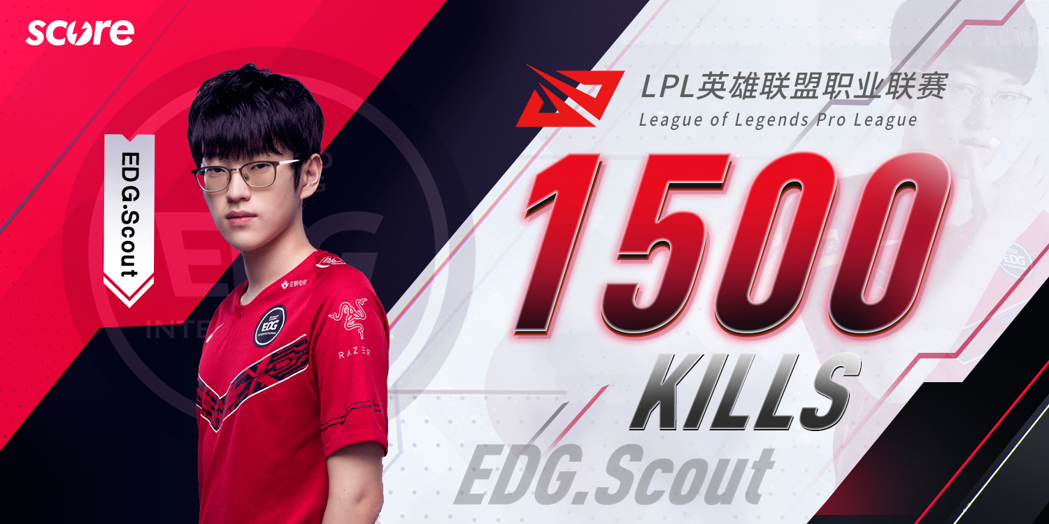 Scout迎来七赛季高光表现,DWG球迷沸腾!的简单介绍